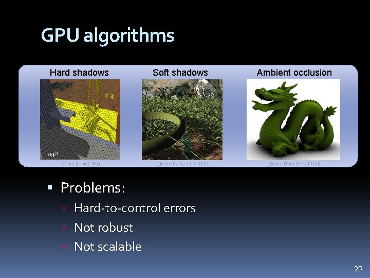 GPU algorithms Hard shadows (from [Lloyd 08]) Soft shadows (from [Laine et al. 05])