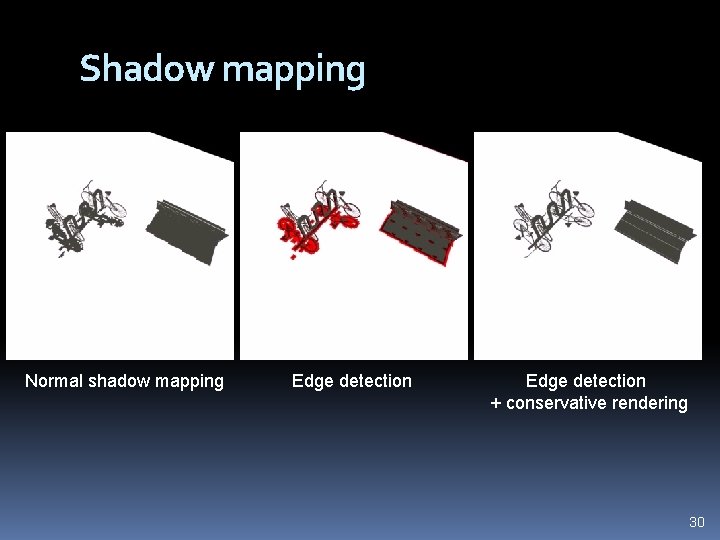 Shadow mapping Normal shadow mapping Edge detection + conservative rendering 30 