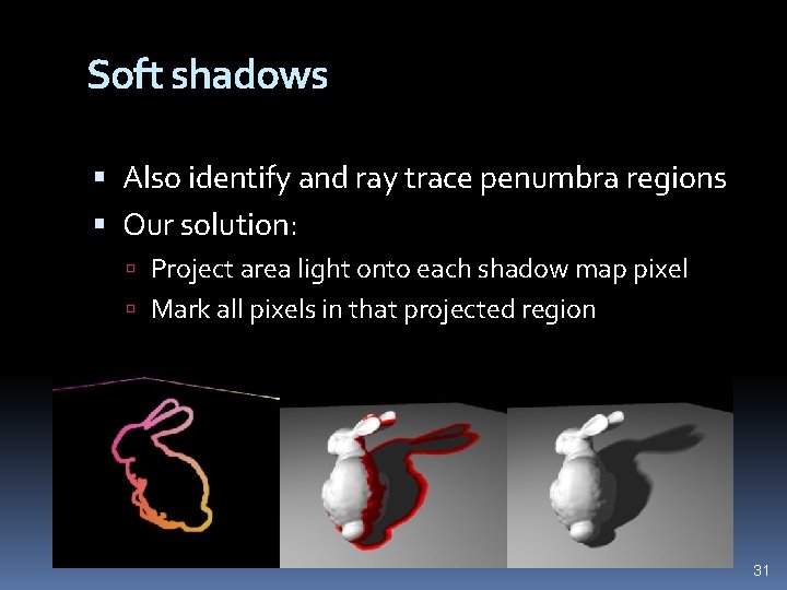 Soft shadows Also identify and ray trace penumbra regions Our solution: Project area light