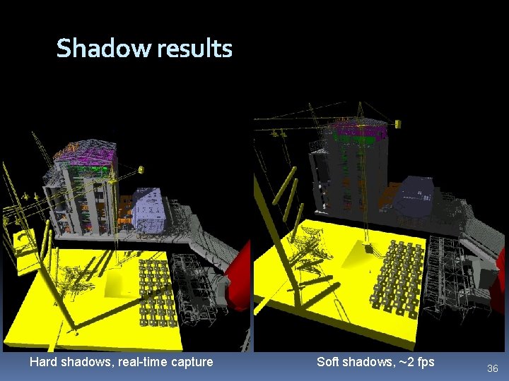 Shadow results Hard shadows, real-time capture Soft shadows, ~2 fps 36 