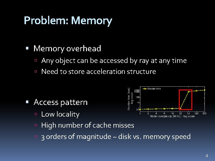 Problem: Memory overhead Any object can be accessed by ray at any time Need