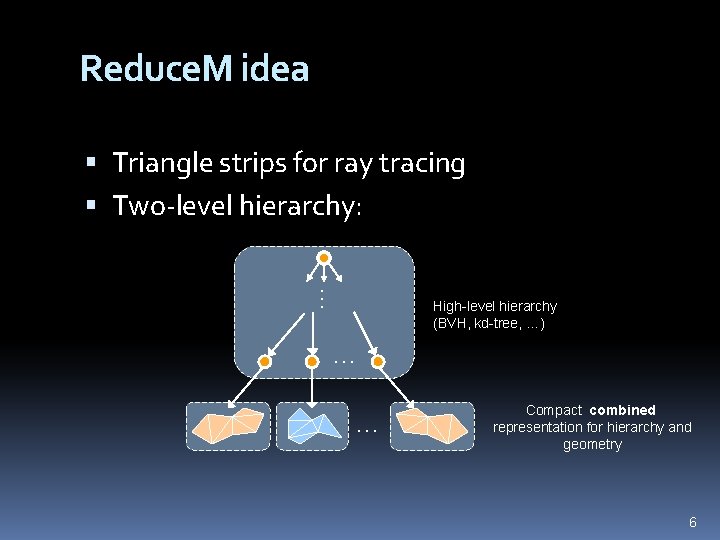 Reduce. M idea Triangle strips for ray tracing Two-level hierarchy: … High-level hierarchy (BVH,