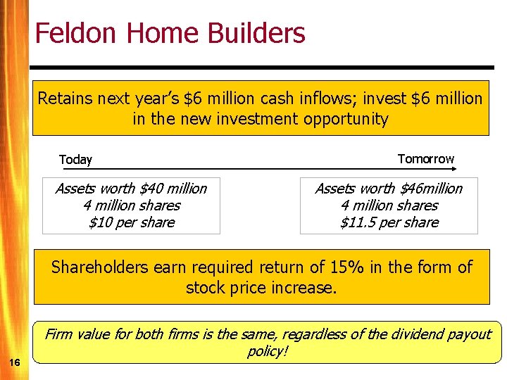 Feldon Home Builders Retains next year’s $6 million cash inflows; invest $6 million in