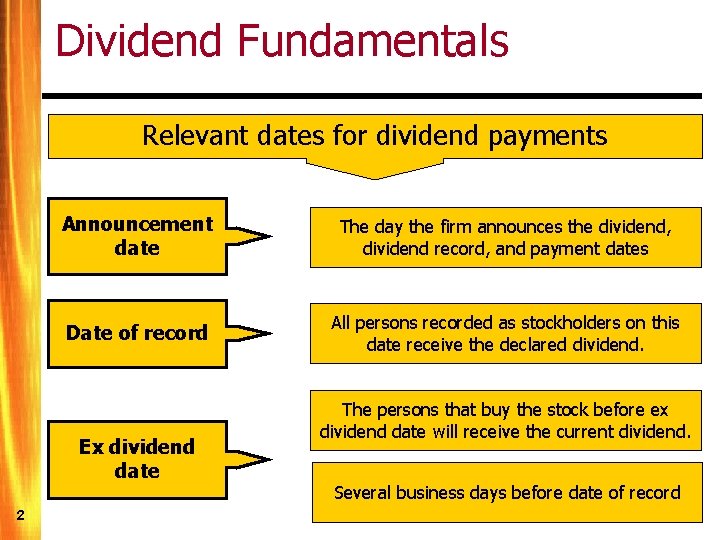 Dividend Fundamentals Relevant dates for dividend payments Announcement date The day the firm announces