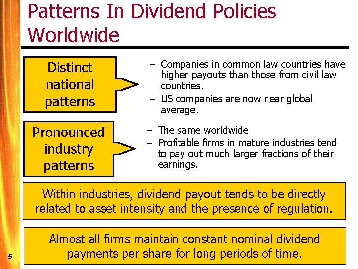 Patterns In Dividend Policies Worldwide Distinct national patterns Pronounced industry patterns – Companies in