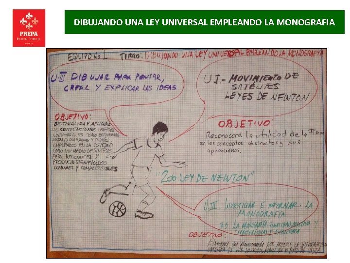 DIBUJANDO UNA LEY UNIVERSAL EMPLEANDO LA MONOGRAFIA 