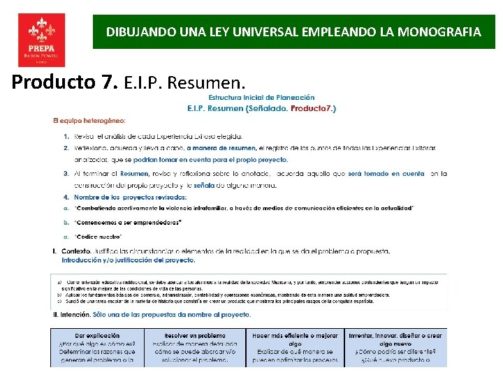 DIBUJANDO UNA LEY UNIVERSAL EMPLEANDO LA MONOGRAFIA Producto 7. E. I. P. Resumen. 