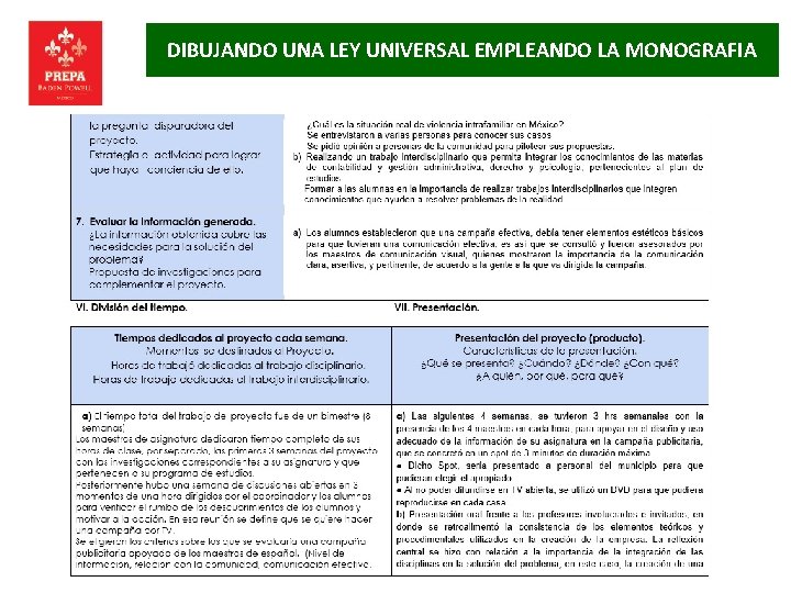 DIBUJANDO UNA LEY UNIVERSAL EMPLEANDO LA MONOGRAFIA 