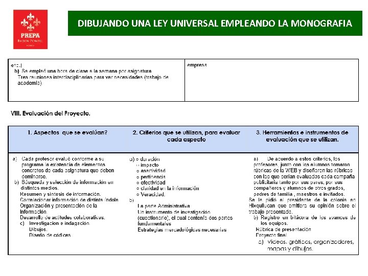 DIBUJANDO UNA LEY UNIVERSAL EMPLEANDO LA MONOGRAFIA 