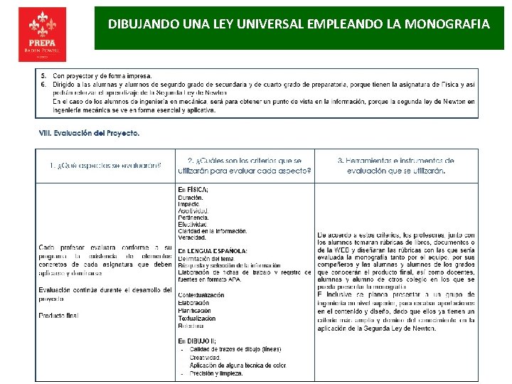 DIBUJANDO UNA LEY UNIVERSAL EMPLEANDO LA MONOGRAFIA 