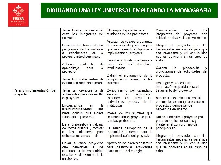 DIBUJANDO UNA LEY UNIVERSAL EMPLEANDO LA MONOGRAFIA 