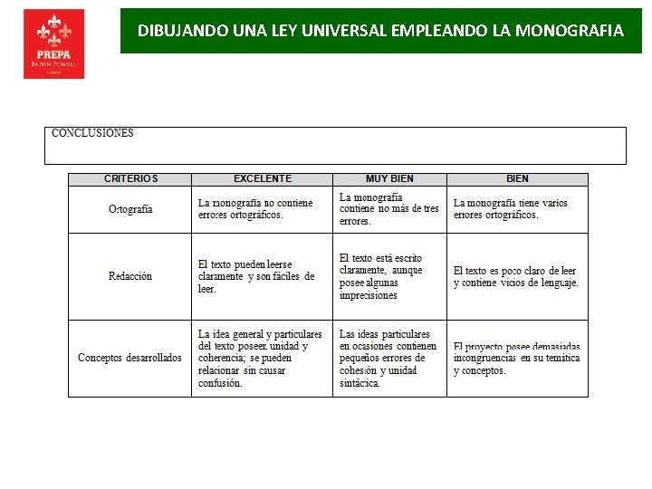 DIBUJANDO UNA LEY UNIVERSAL EMPLEANDO LA MONOGRAFIA 