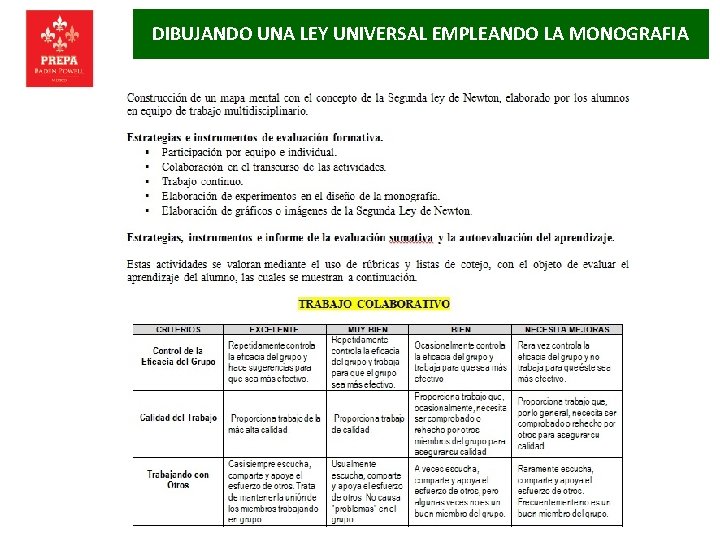 DIBUJANDO UNA LEY UNIVERSAL EMPLEANDO LA MONOGRAFIA 