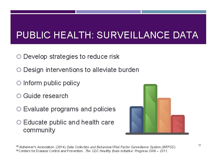 PUBLIC HEALTH: SURVEILLANCE DATA Develop strategies to reduce risk Design interventions to alleviate burden