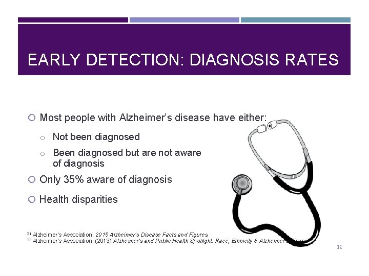 EARLY DETECTION: DIAGNOSIS RATES Most people with Alzheimer’s disease have either: o Not been