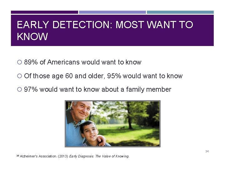 EARLY DETECTION: MOST WANT TO KNOW 89% of Americans would want to know Of