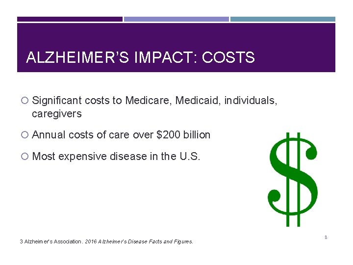 ALZHEIMER’S IMPACT: COSTS Significant costs to Medicare, Medicaid, individuals, caregivers Annual costs of care