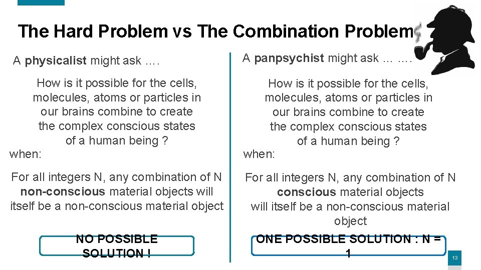 The Hard Problem vs The Combination Problem A physicalist might ask …. A panpsychist