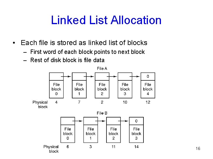 Linked List Allocation • Each file is stored as linked list of blocks –