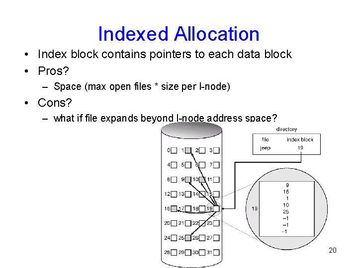 Indexed Allocation • Index block contains pointers to each data block • Pros? –