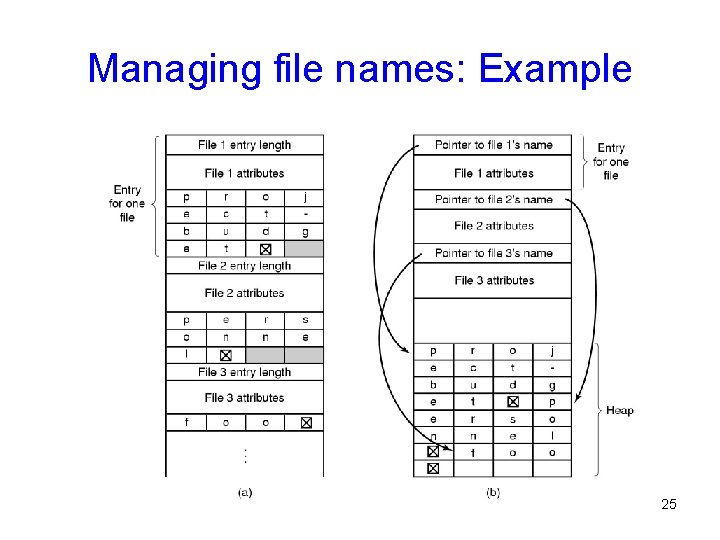 Managing file names: Example 25 
