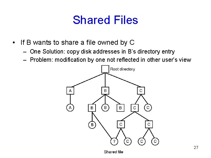 Shared Files • If B wants to share a file owned by C –