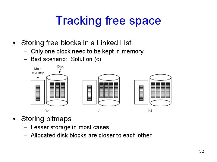 Tracking free space • Storing free blocks in a Linked List – Only one
