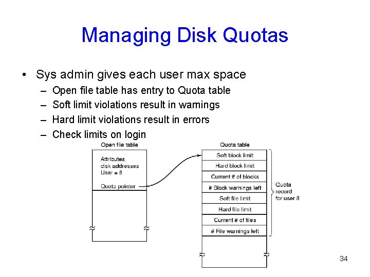 Managing Disk Quotas • Sys admin gives each user max space – – Open