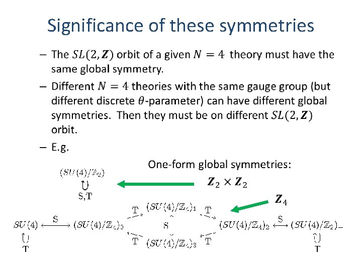 Significance of these symmetries • 