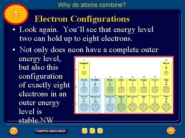 Why do atoms combine? 1 Electron Configurations • Look again. You’ll see that energy