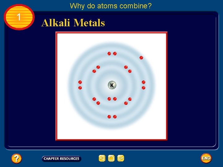 Why do atoms combine? 1 Alkali Metals 