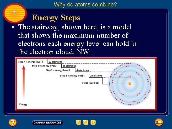 Why do atoms combine? 1 Energy Steps • The stairway, shown here, is a