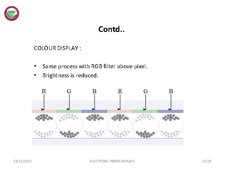 Contd. . COLOUR DISPLAY : • Same process with RGB filter above pixel. •