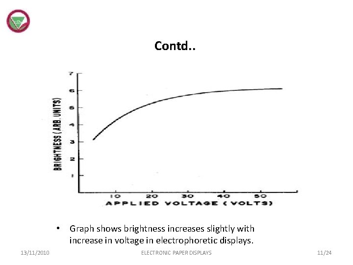 Contd. . • Graph shows brightness increases slightly with increase in voltage in electrophoretic