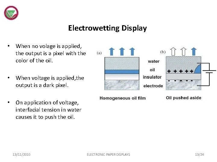Electrowetting Display • When no volage is applied, the output is a pixel with