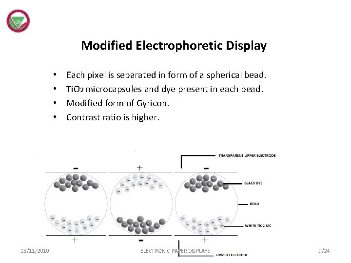 Modified Electrophoretic Display • • 13/11/2010 Each pixel is separated in form of a
