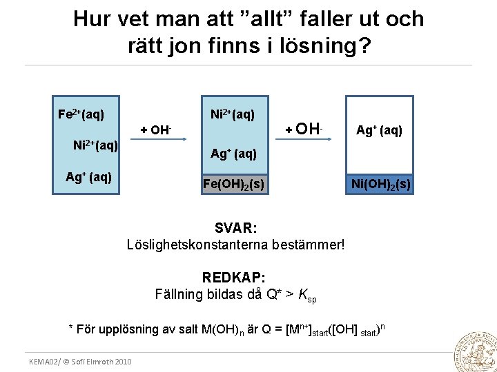 Hur vet man att ”allt” faller ut och rätt jon finns i lösning? Fe