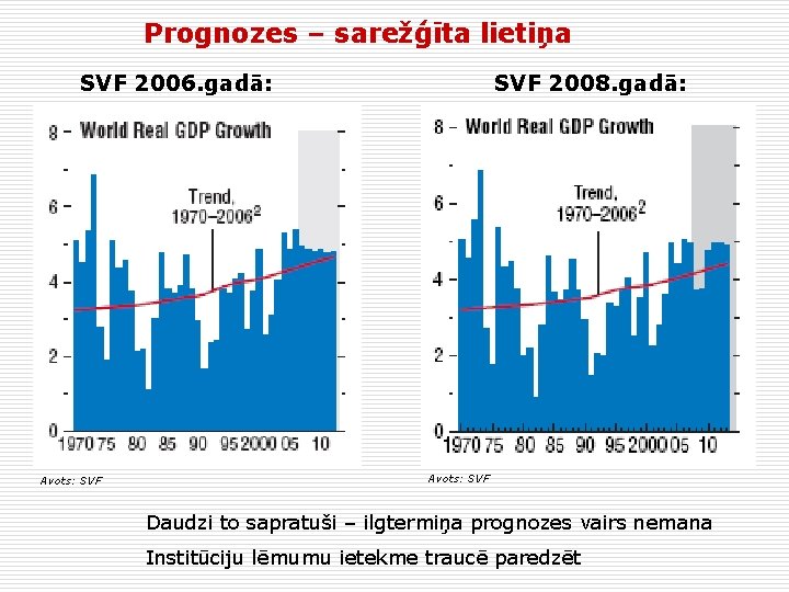 Prognozes – sarežģīta lietiņa SVF 2006. gadā: Avots: SVF 2008. gadā: Avots: SVF Daudzi