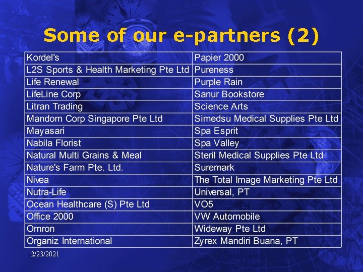 Some of our e-partners (2) 2/23/2021 