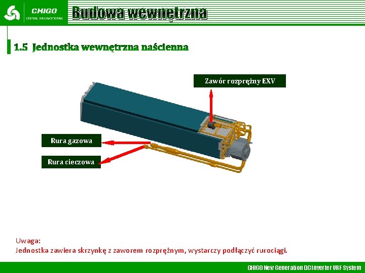 Budowa wewnętrzna Zawór rozprężny EXV Rura gazowa Rura cieczowa Uwaga: Jednostka zawiera skrzynkę z