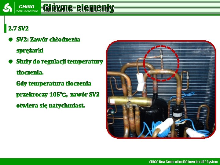 Główne elementy CHIGO New Generation DC Inverter VRF System 