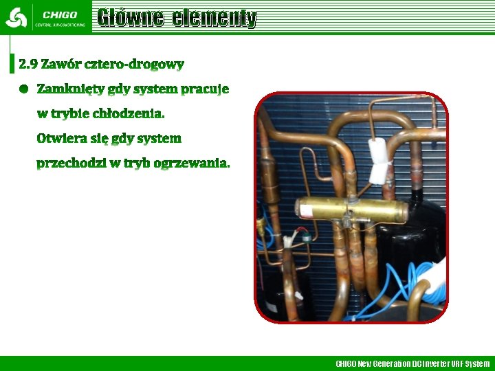 Główne elementy CHIGO New Generation DC Inverter VRF System 