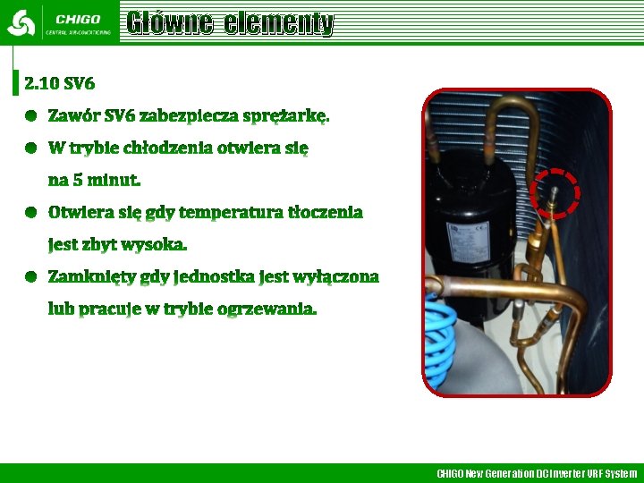 Główne elementy CHIGO New Generation DC Inverter VRF System 