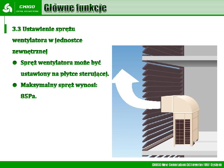 Główne funkcje CHIGO New Generation DC Inverter VRF System 