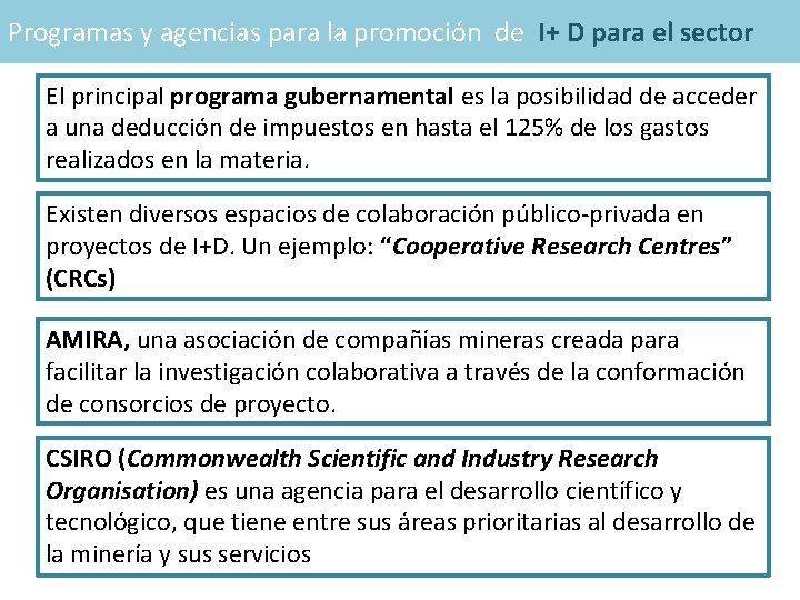 Programas y agencias para la promoción de I+ D para el sector El principal