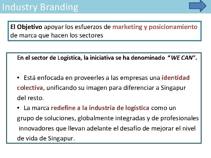 Industry Branding El Objetivo apoyar los esfuerzos de marketing y posicionamiento de marca que