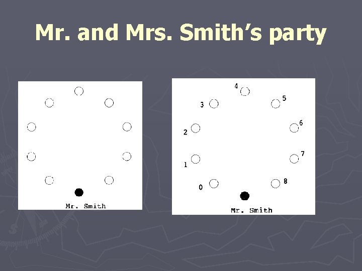 Mr. and Mrs. Smith’s party 