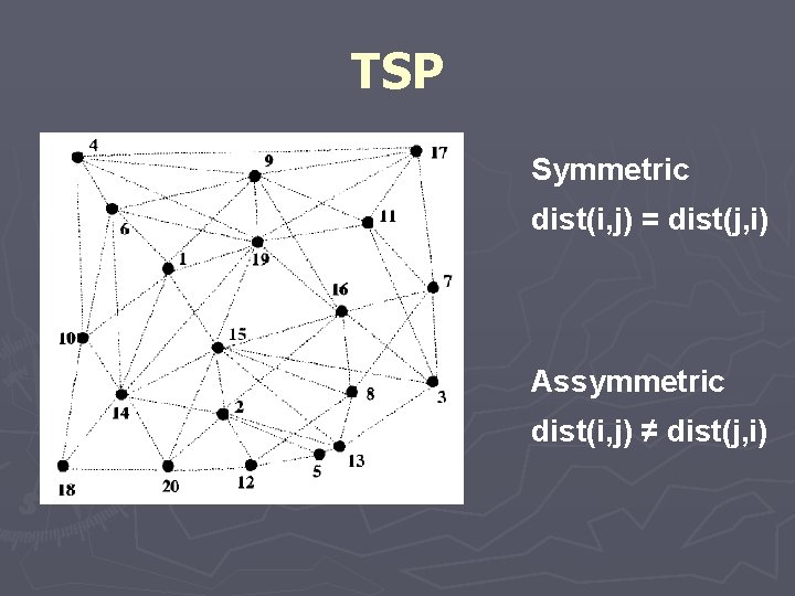 TSP Symmetric dist(i, j) = dist(j, i) Assymmetric dist(i, j) ≠ dist(j, i) 