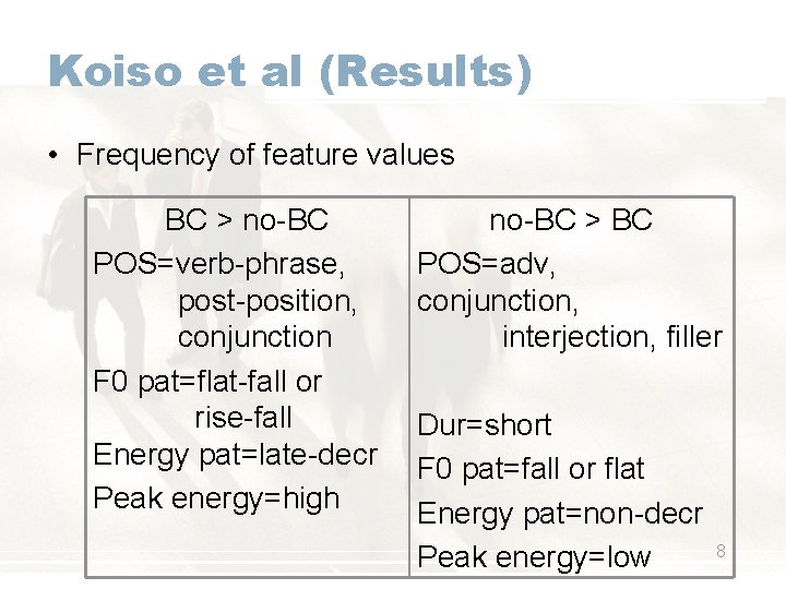 Koiso et al (Results) • Frequency of feature values BC > no-BC POS=verb-phrase, post-position,