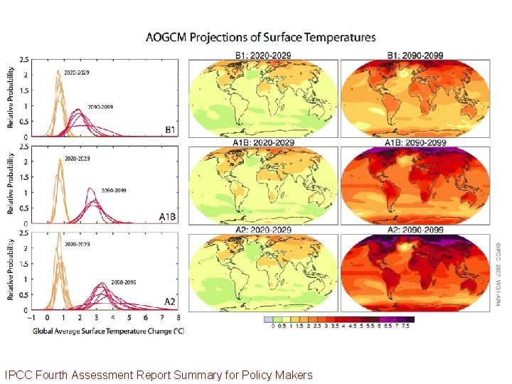 IPCC Fourth Assessment Report INITITATIVE, Summary for. IOWA Policy Makers CLIMATE SCIENCE STATE UNIVERSITY